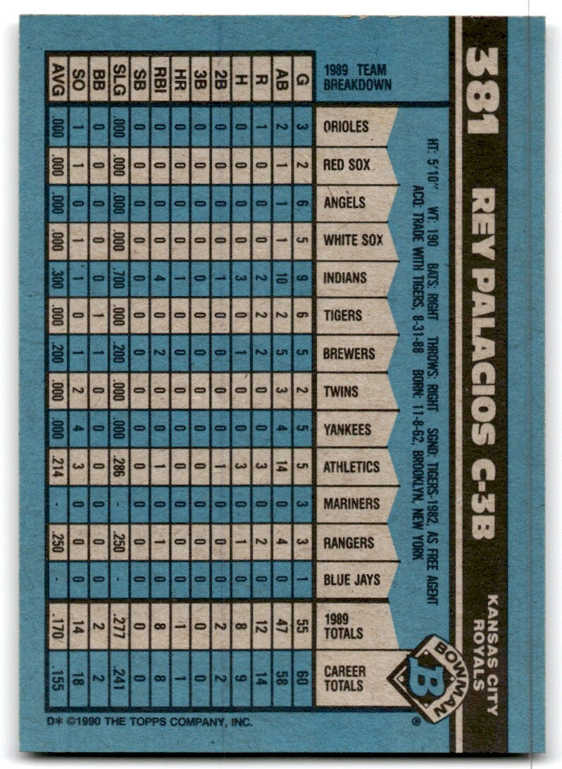1990 Bowman Baseball Card Rey Palacios Kansas City Royals #381
