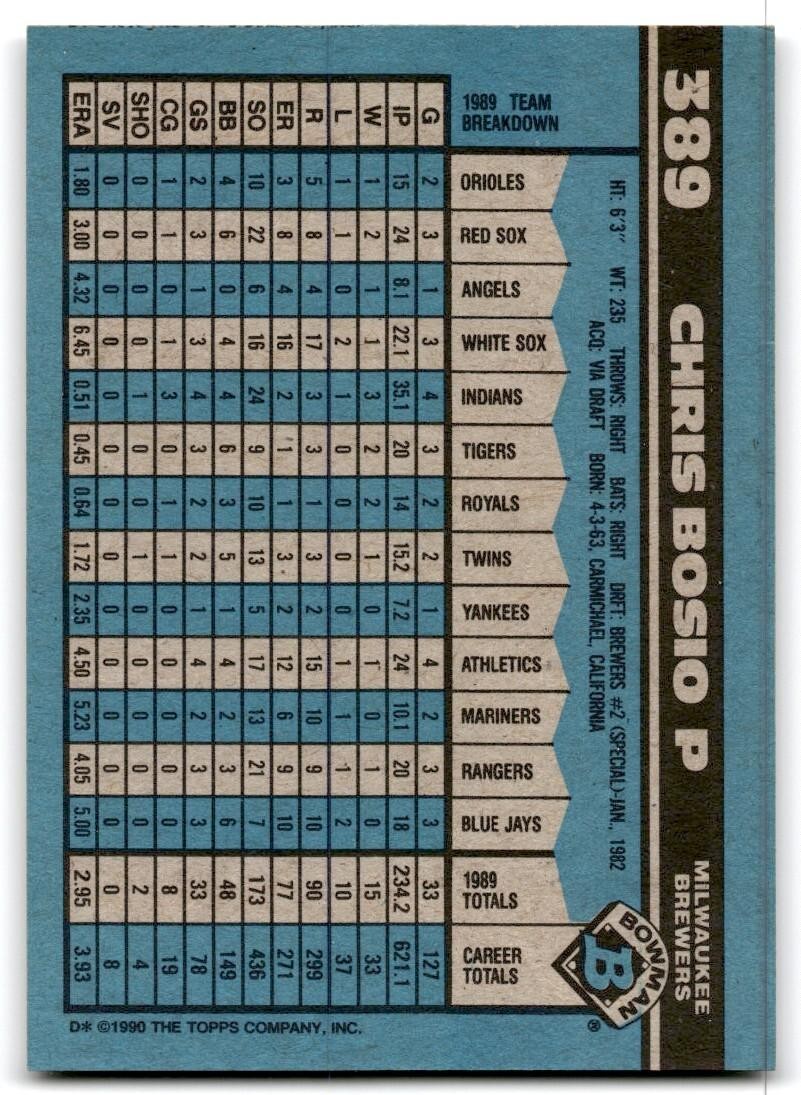 1990 Bowman Baseball Card Chris Bosio Milwaukee Brewers #389