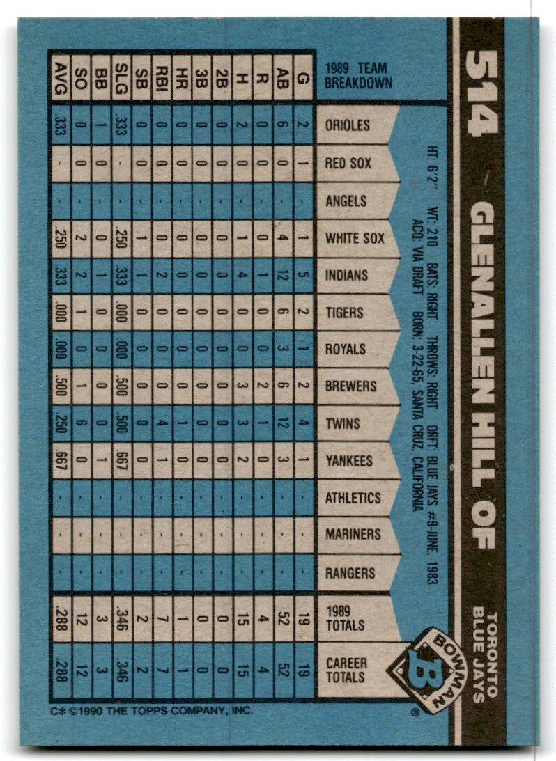 1990 Bowman Baseball Card Glenallen Hill Toronto Blue Jays #514