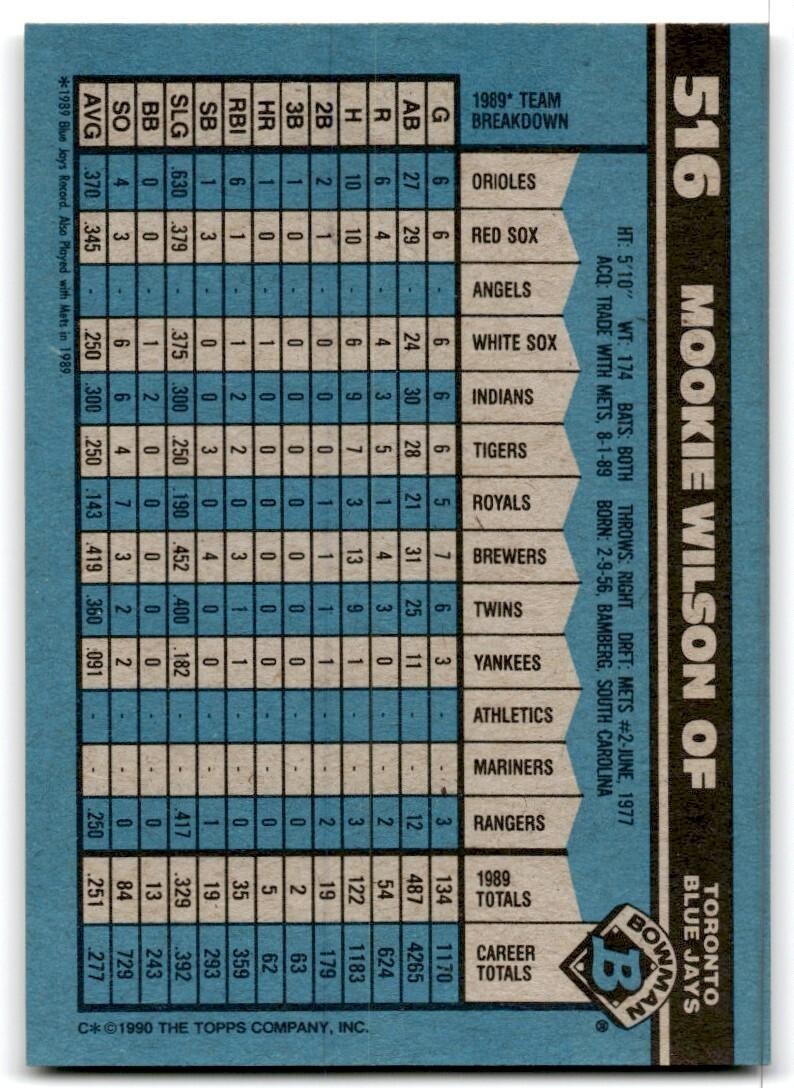 1990 Bowman Baseball Card Mookie Wilson Toronto Blue Jays #516
