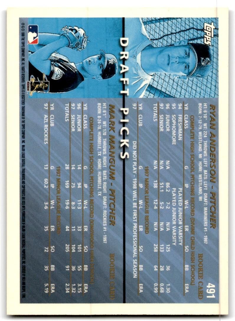 1998 Topps Baseball Card Ryan Anderson/Mark Mangum Rookie A Seattle