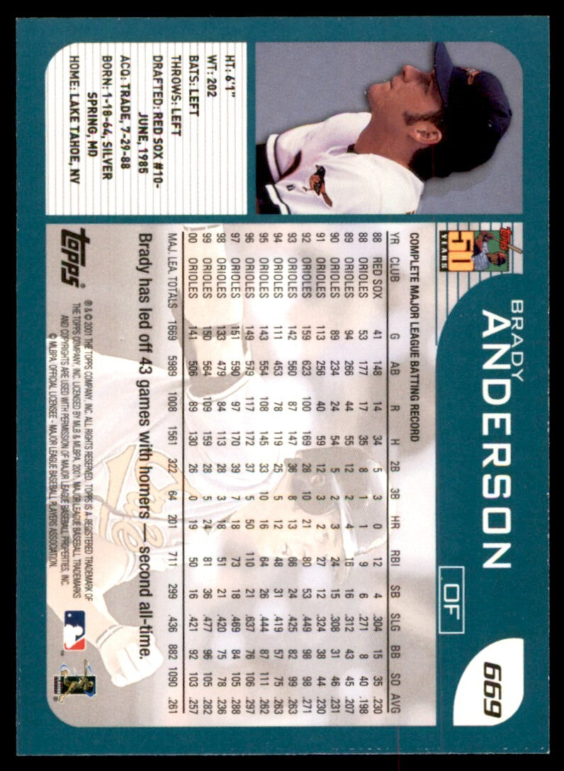 2001 Topps Brady Anderson . Baltimore Orioles #669