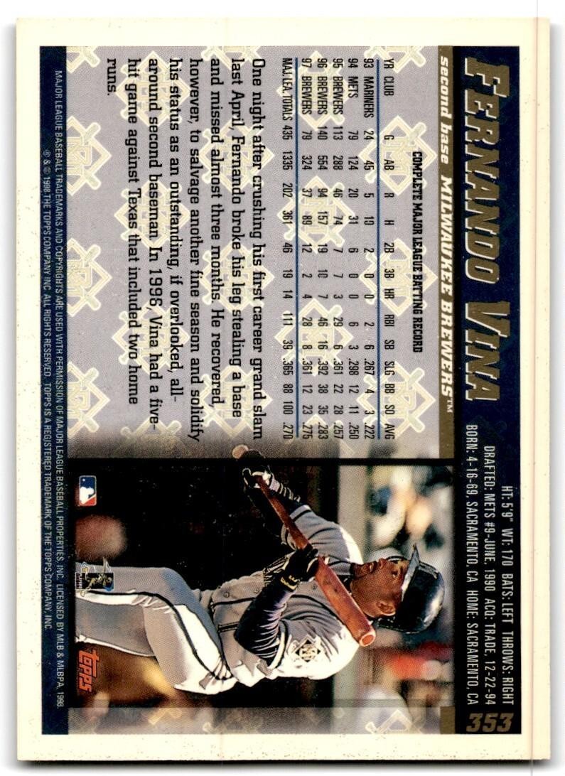 1998 Topps Baseball Card Fernando Vina Milwaukee Brewers #353