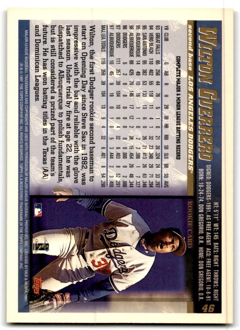 1998 Topps Baseball Card Wilton Guerrero Los Angeles Dodgers #46