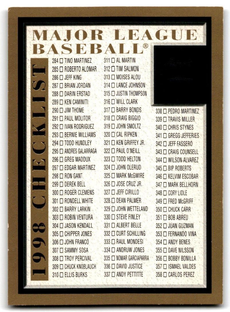 1998 Topps Baseball Card Checklist Checklist #5020