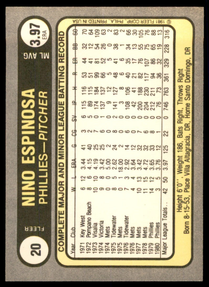 1981 Fleer Nino Espinosa . Philadelphia Phillies #20