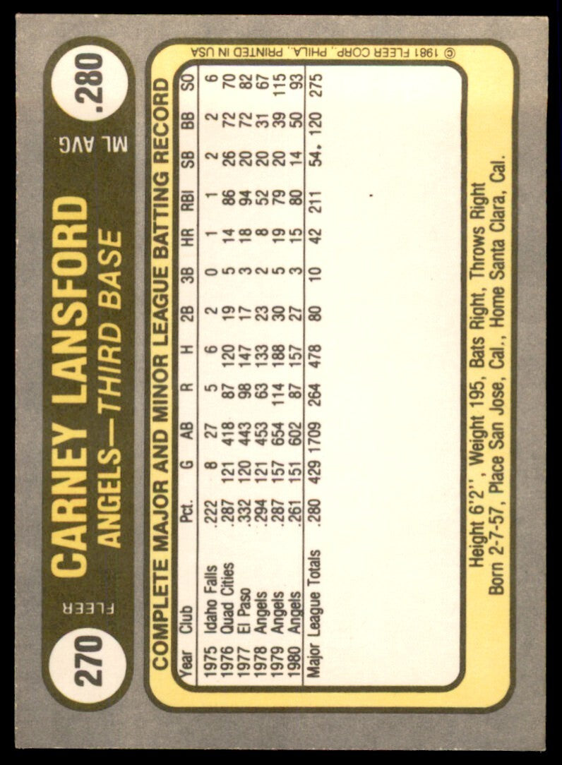 1981 Fleer. Carney Lansford . California Angels #270