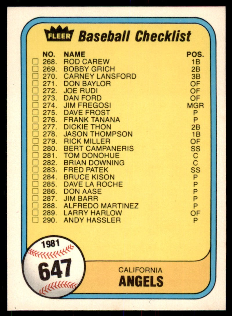 1981 Fleer Checklist: Angels/Cubs . California Angels/Chicago Cubs #647