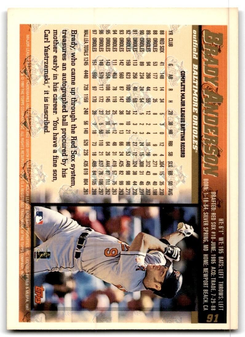 1998 Topps Baseball Card Brady Anderson Baltimore Orioles #91