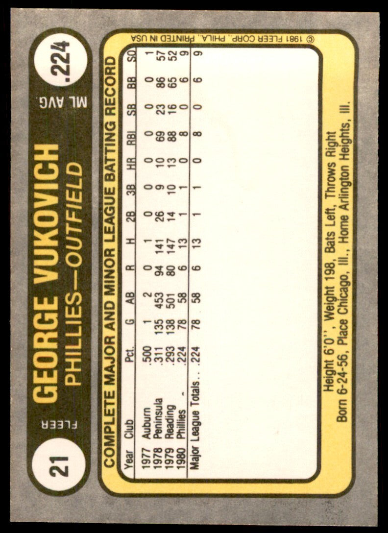 1981 Fleer George Vukovich Rookie . Philadelphia Phillies #21