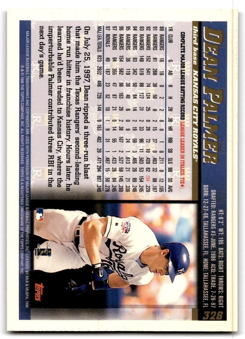 1998 Topps Baseball Card Dean Palmer Kansas City Royals #328