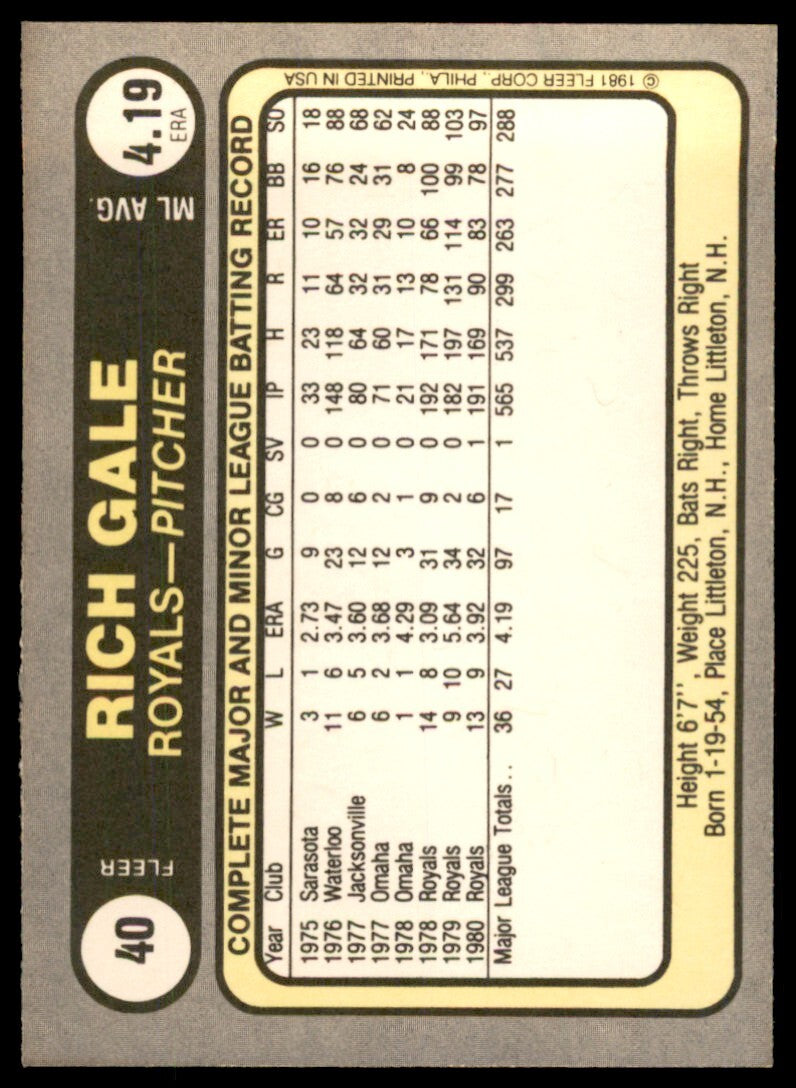 1981 Fleer Rich Gale . Kansas City Royals #40