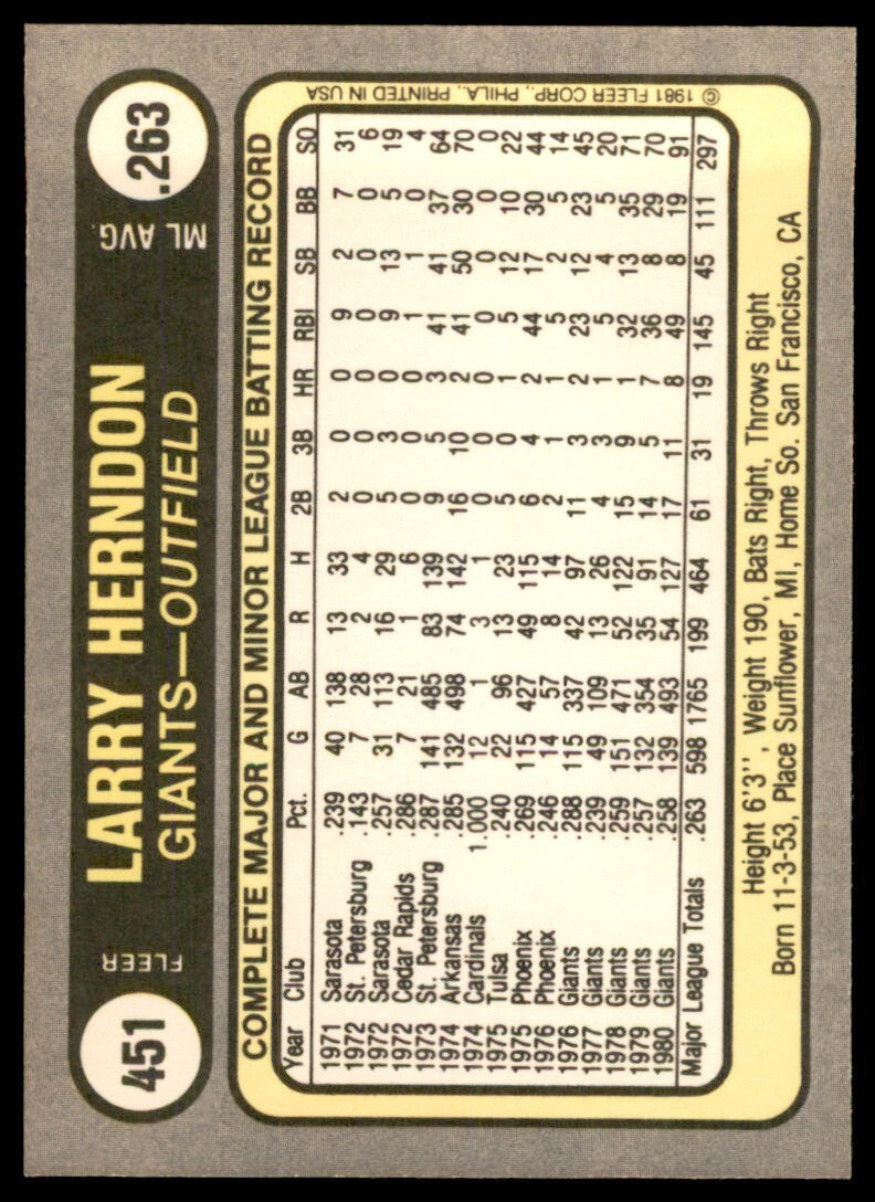 1981 Fleer Larry Herndon . San Francisco Giants #451