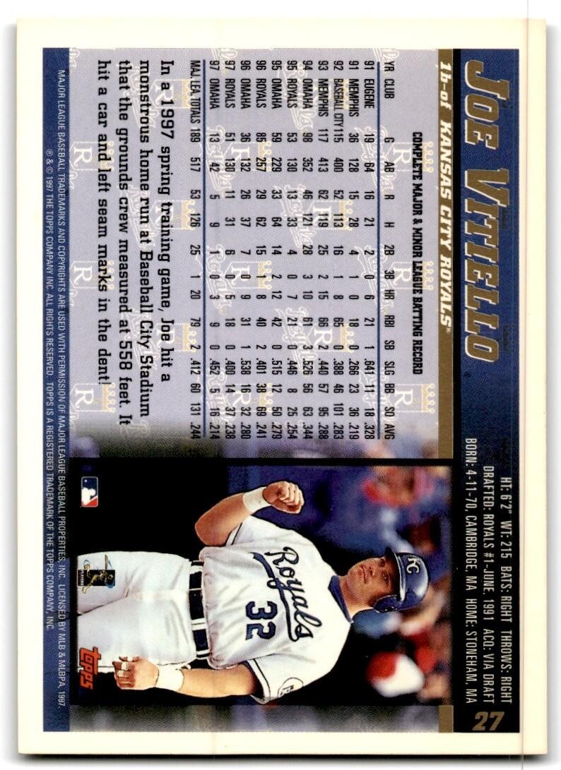 1998 Topps Baseball Card Joe Vitiello Kansas City Royals #27