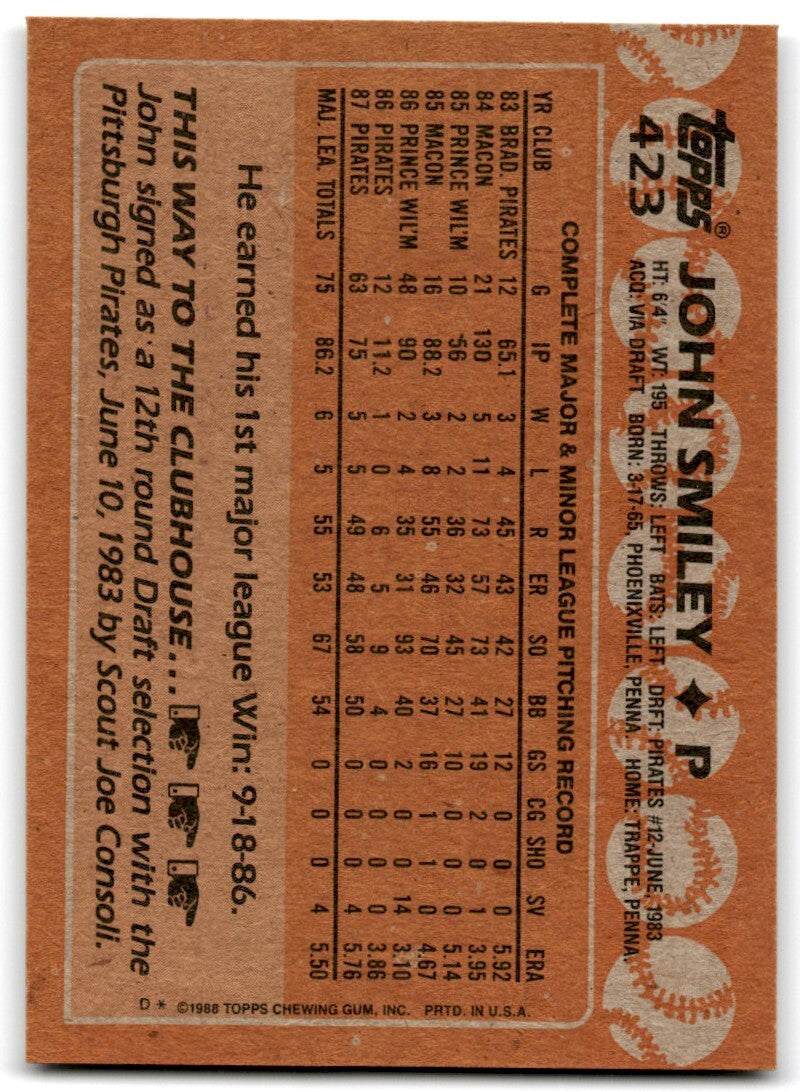 1988 Topps Baseball Card John Smiley Rookie Pittsburgh Pirates #423