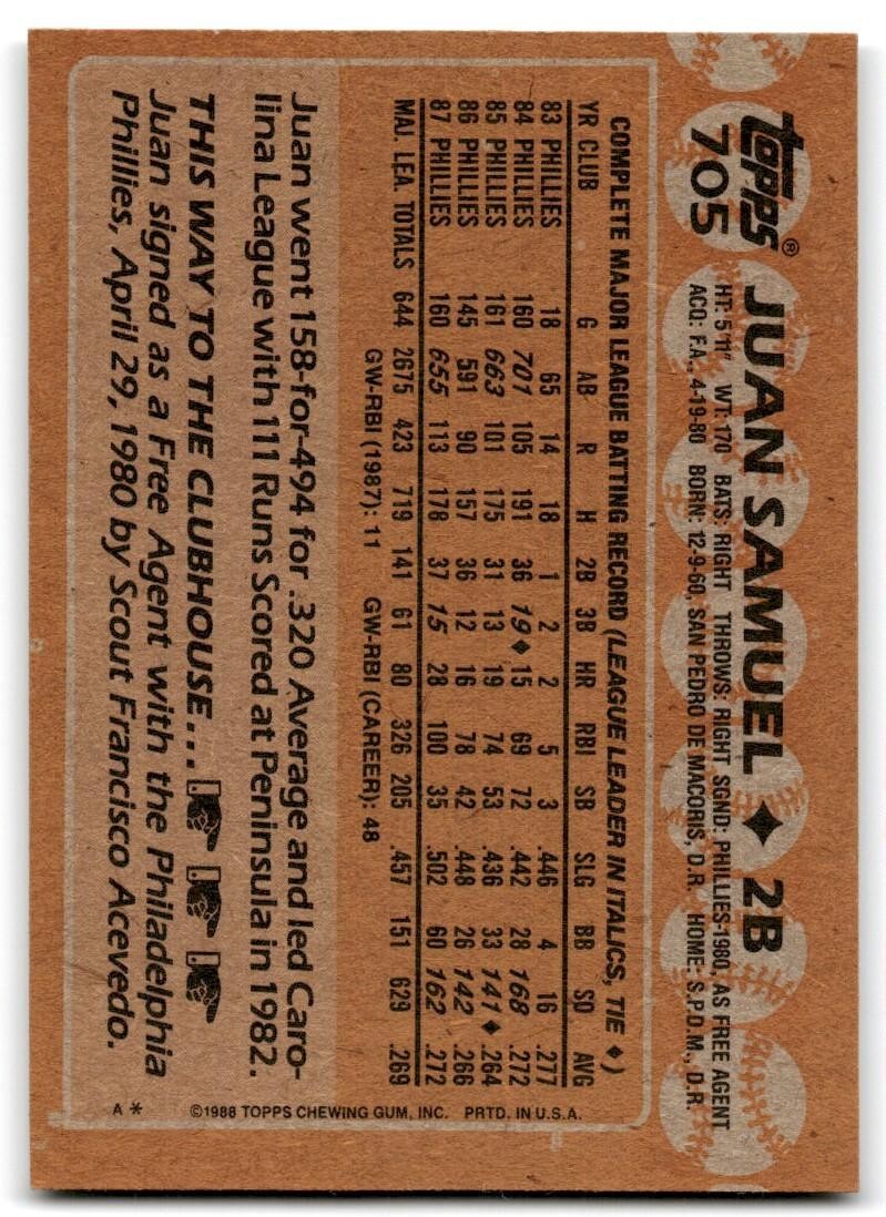 1988 Topps Baseball Card Juan Samuel Philadelphia Phillies #705