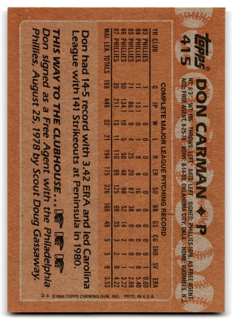1988 Topps Baseball Card Don Carman Philadelphia Phillies #415