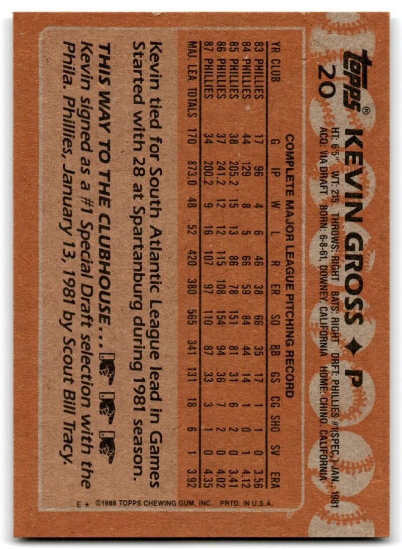 1988 Topps Baseball Card Kevin Gross Philadelphia Phillies #20