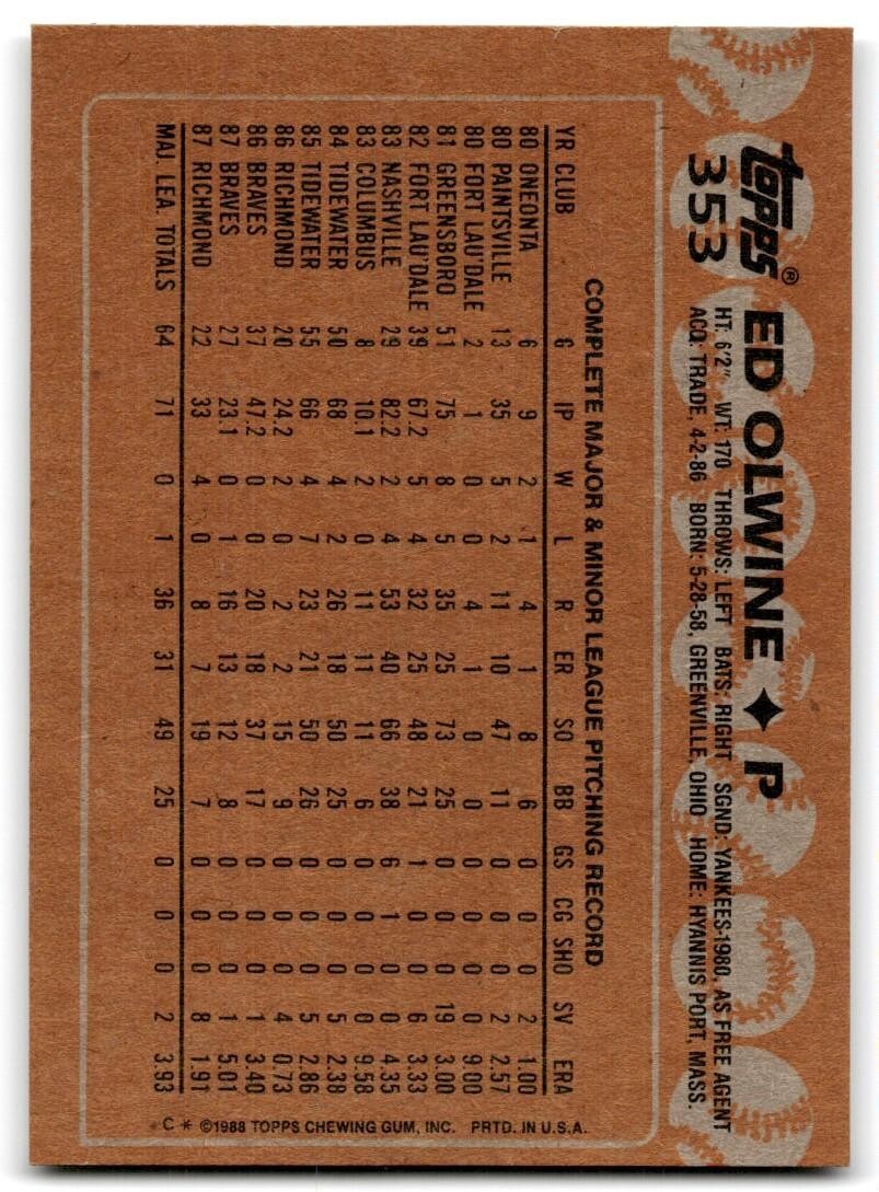 1988 Topps Baseball Card Ed Olwine Atlanta Braves #353