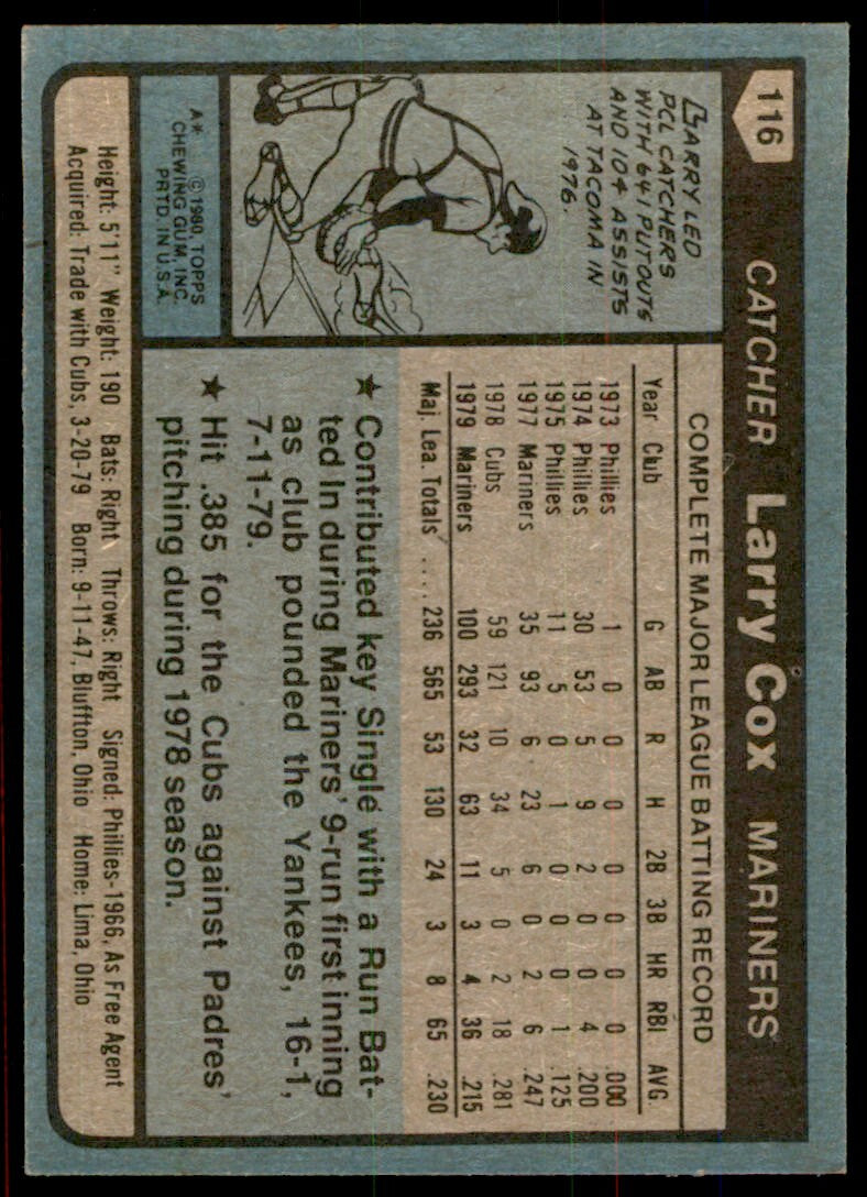 1980 Topps Larry Cox . Seattle Mariners #116