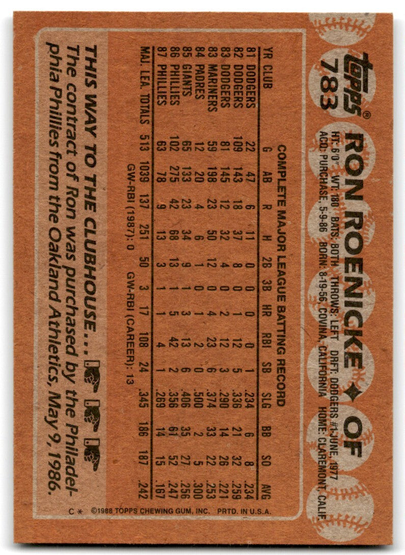 1988 Topps Baseball Card Ron Roenicke Philadelphia Phillies #783