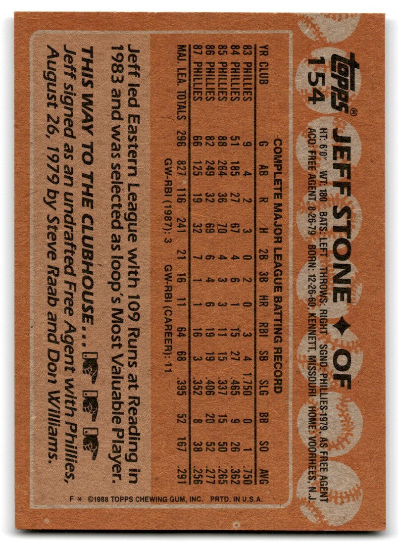 1988 Topps Baseball Card Jeff Stone Philadelphia Phillies #154