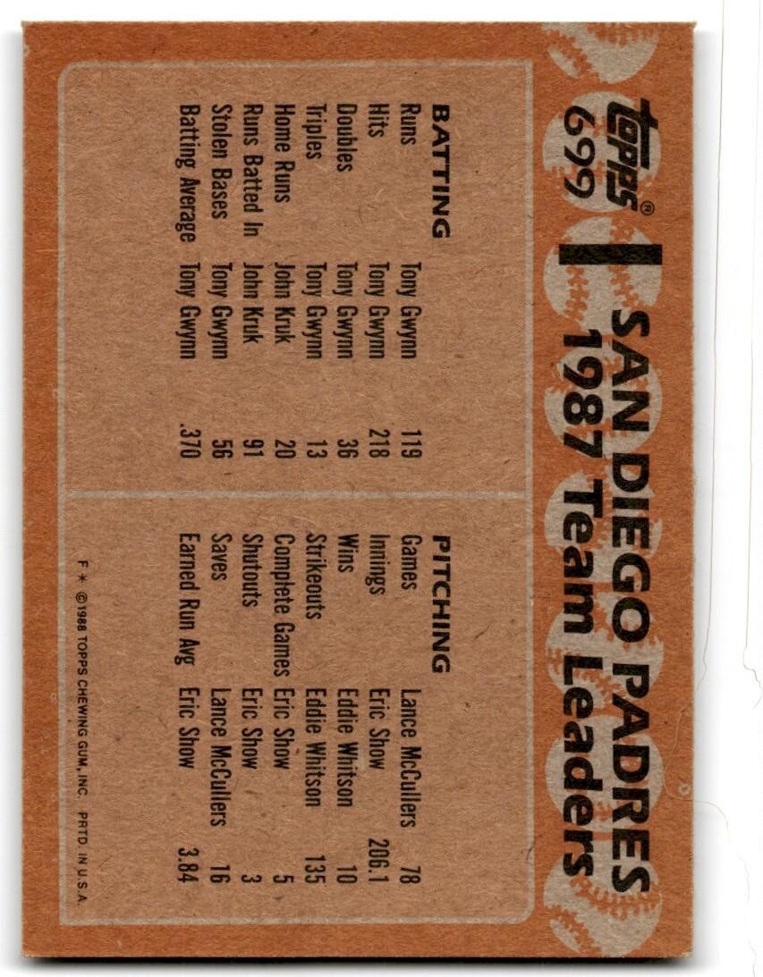 1988 Topps Baseball Card Padres Leaders - Tony Gwynn/Benny Santiago San Diego