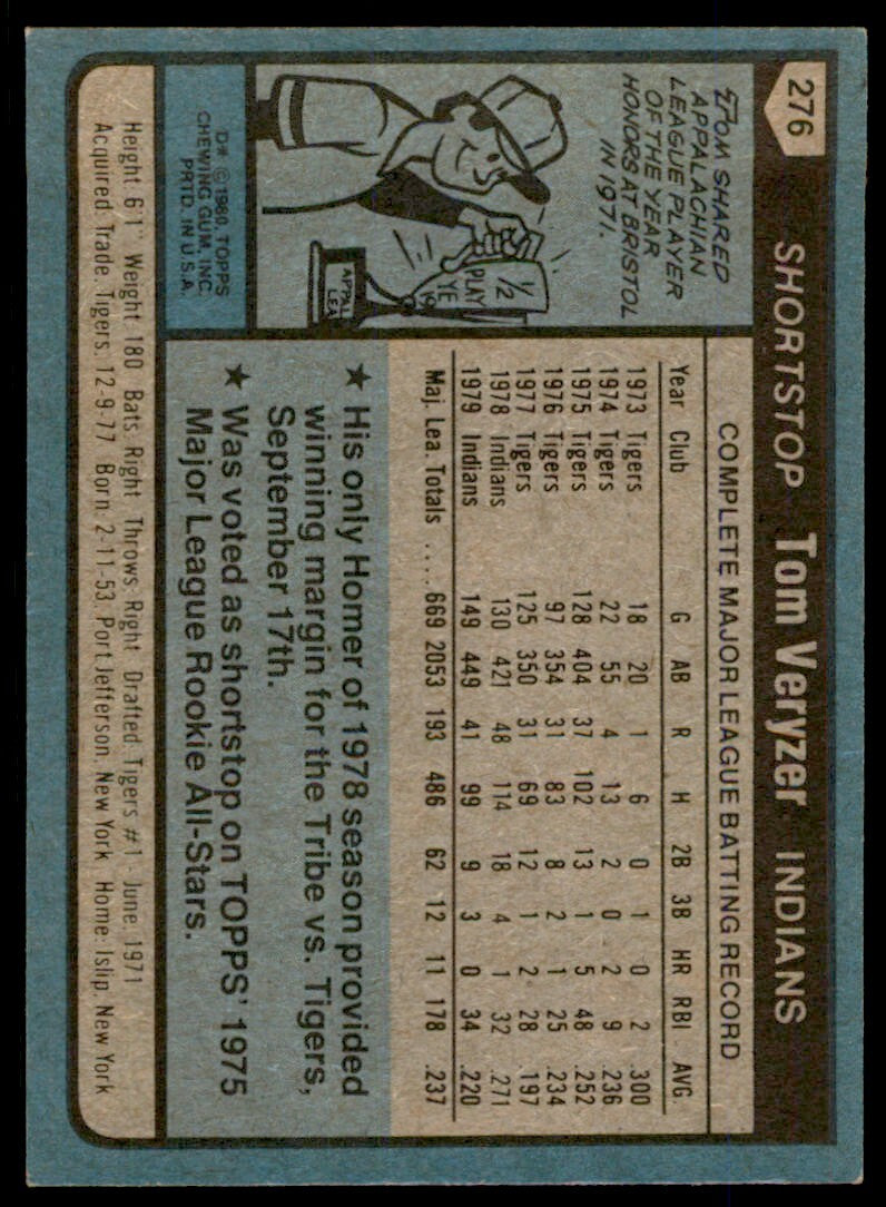 1980 Topps Tom Veryzer . Cleveland Indians #276