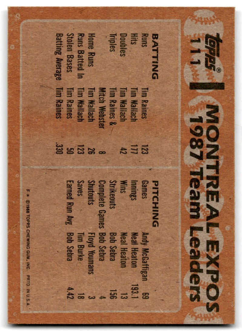 1988 Topps Baseball Card Expos Leaders - Hubie Brooks/Vance Law Montreal Expos