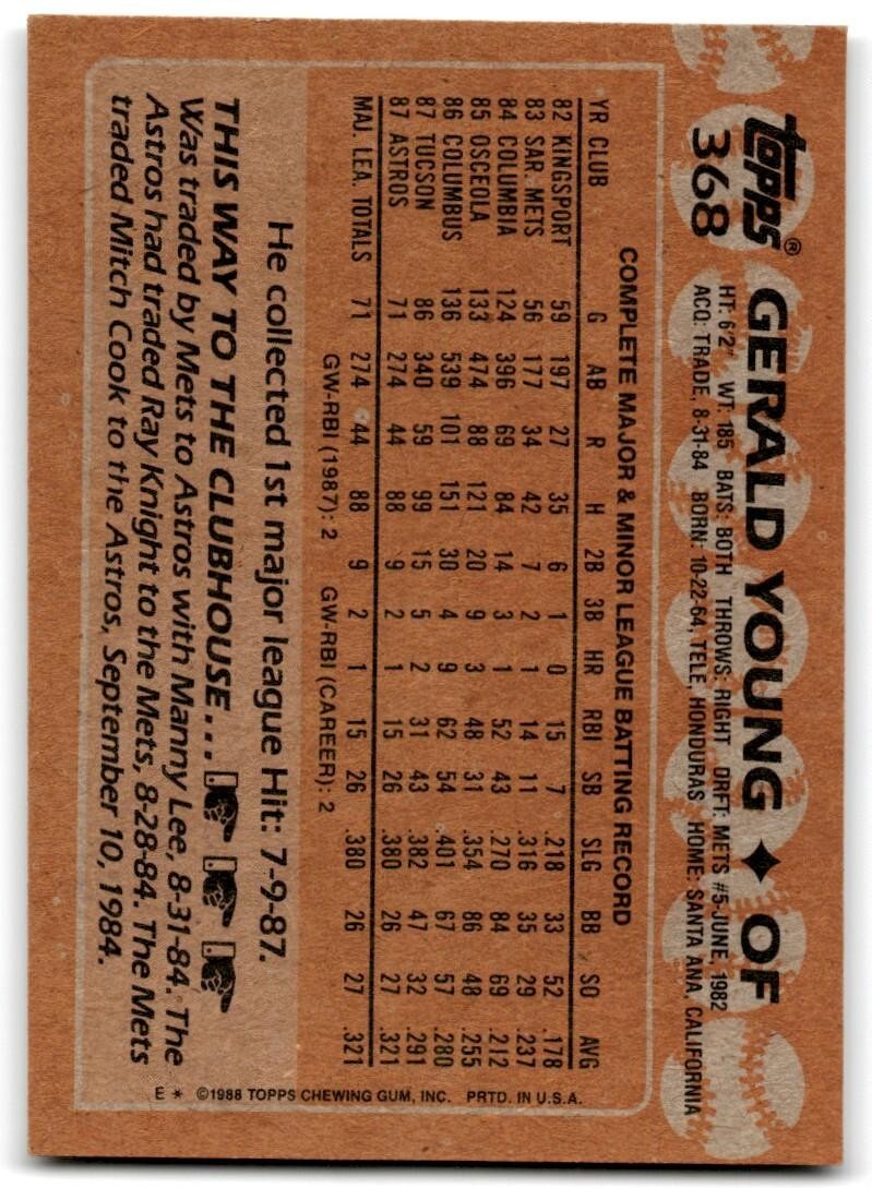1988 Topps Baseball Card Gerald Young Houston Astros #368