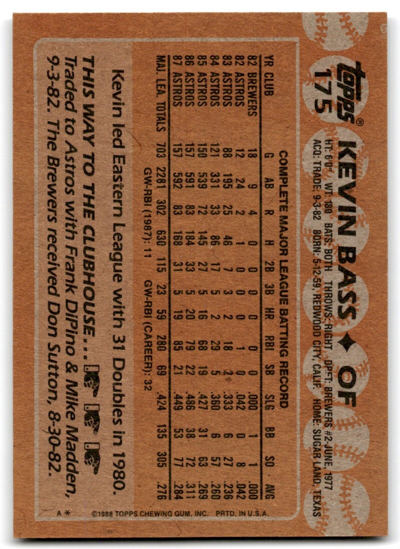 1988 Topps Baseball Card Kevin Bass Houston Astros #175