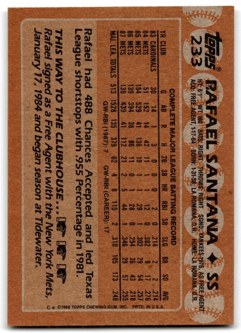 1988 Topps Baseball Card Rafael Santana New York Mets #233