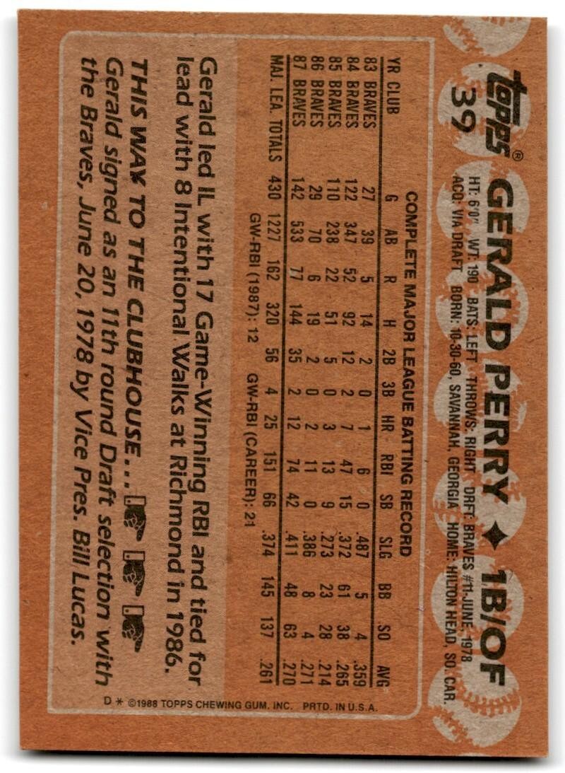 1988 Topps Baseball Card Gerald Perry Atlanta Braves #39