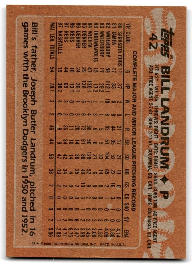1988 Topps Baseball Card Bill Landrum Rookie Cincinnati Reds #42