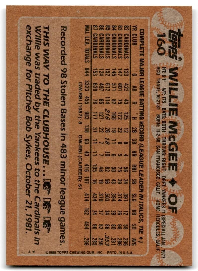 1988 Topps Baseball Card Willie McGee St. Louis Cardinals #160