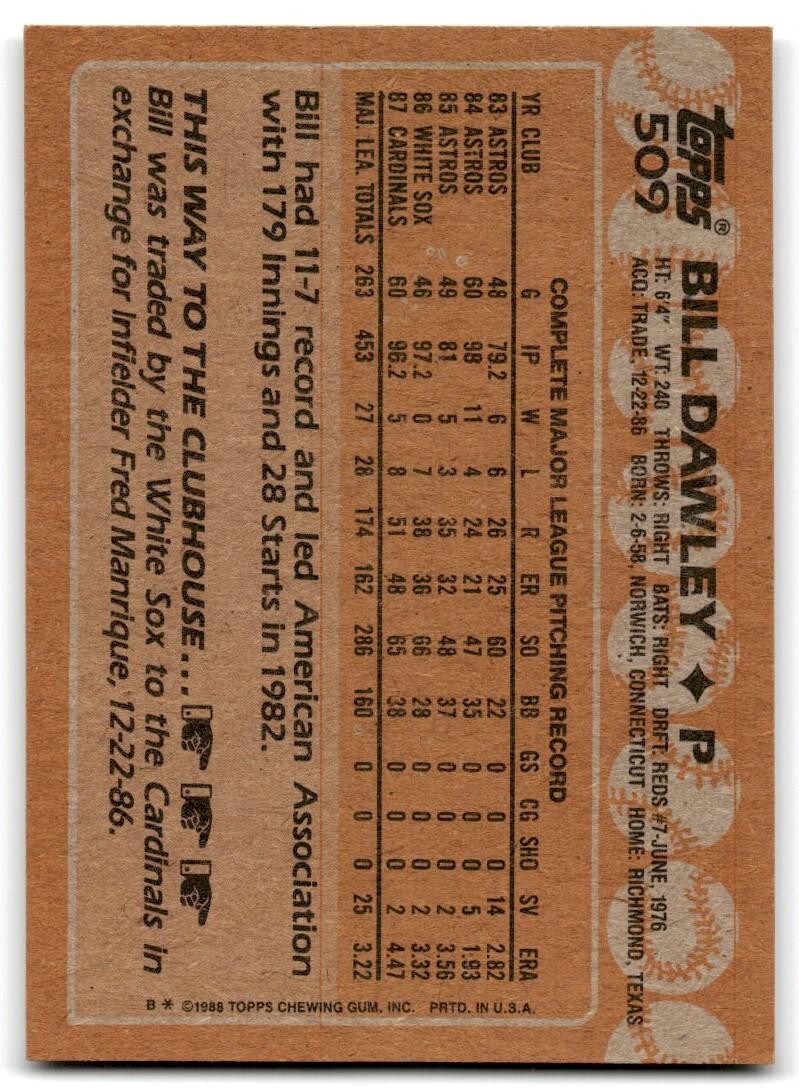 1988 Topps Baseball Card Bill Dawley St. Louis Cardinals #509