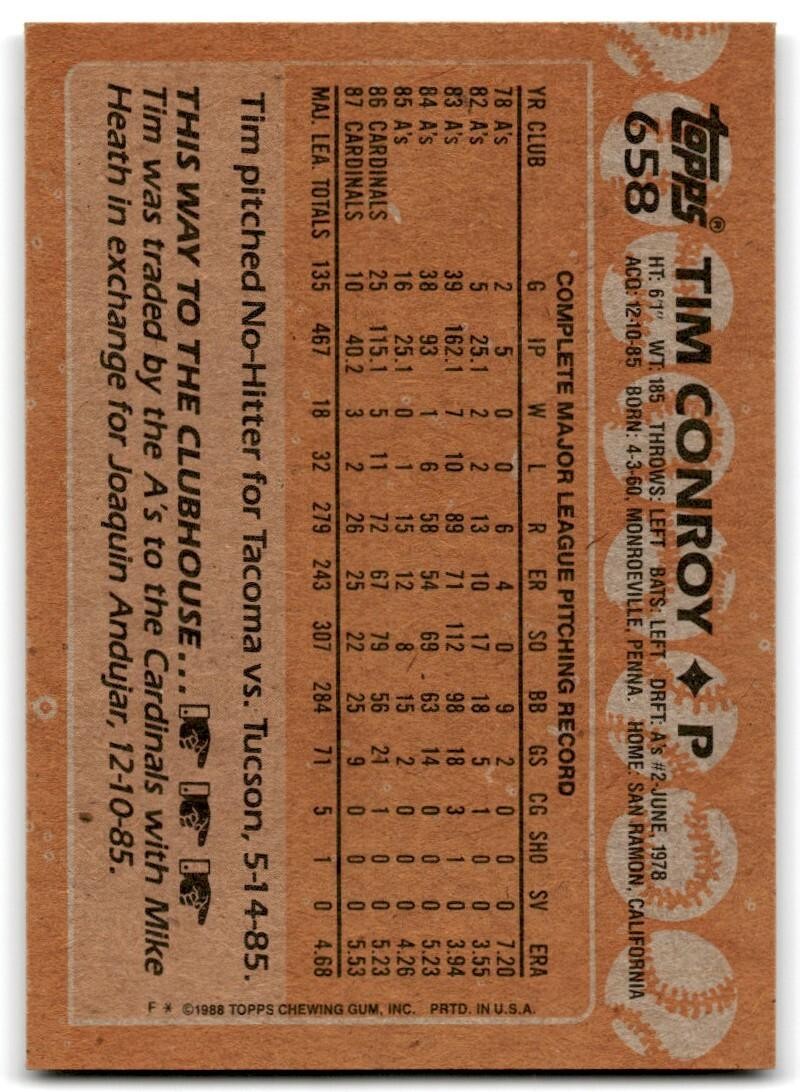 1988 Topps Baseball Card Tim Conroy St. Louis Cardinals #658