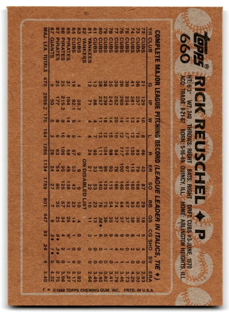 1988 Topps Baseball Card Rick Reuschel San Francisco Giants #660