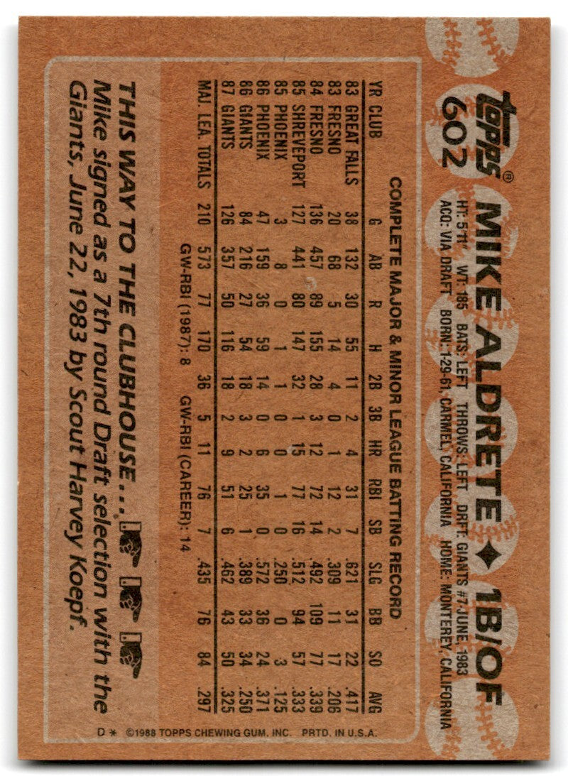 1988 Topps Baseball Card Mike Aldrete San Francisco Giants #602