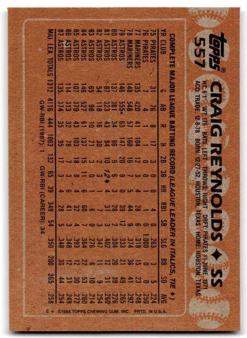 1988 Topps Baseball Card Craig Reynolds Houston Astros #557
