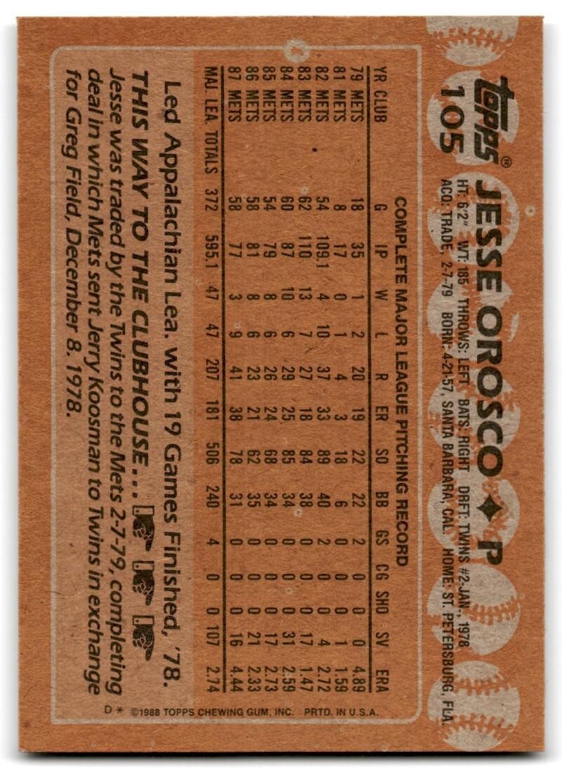 1988 Topps Baseball Card Jesse Orosco New York Mets #105