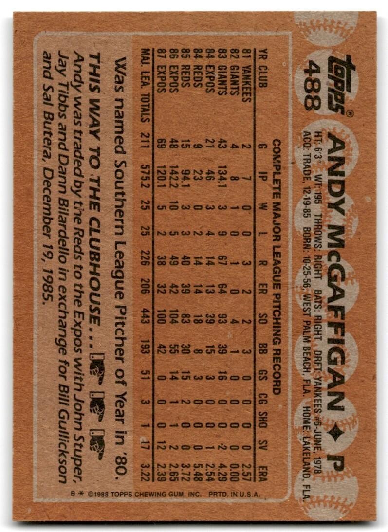 1988 Topps Baseball Card Andy McGaffigan Montreal Expos #488