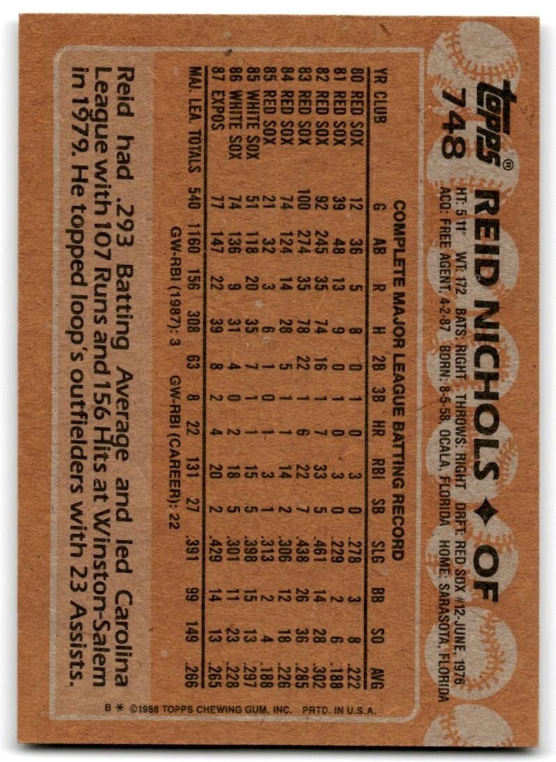 1988 Topps Baseball Card Reid Nichols Montreal Expos #748