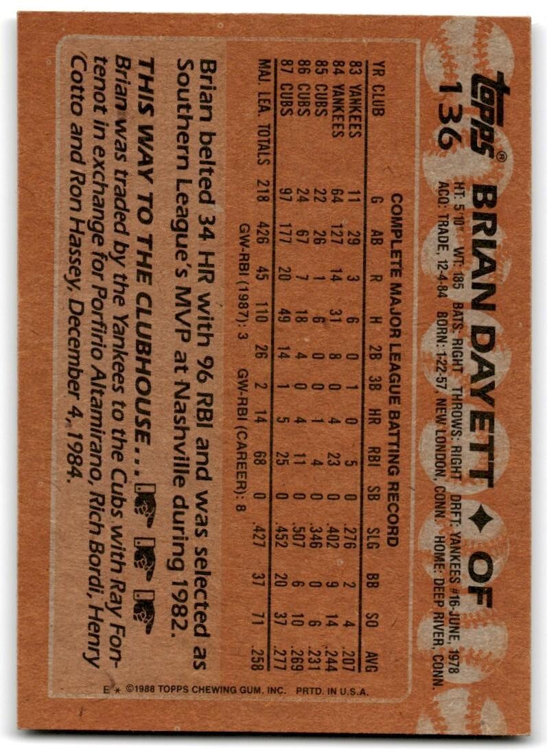1988 Topps Baseball Card Brian Dayett Chicago Cubs #136