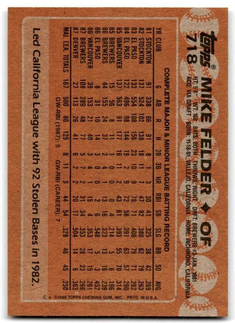 1988 Topps Baseball Card Mike Felder Milwaukee Brewers #718