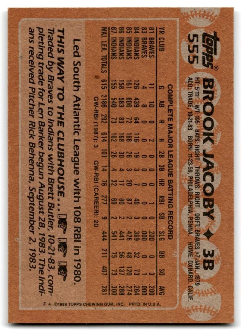 1988 Topps Baseball Card Brook Jacoby Cleveland Indians #555