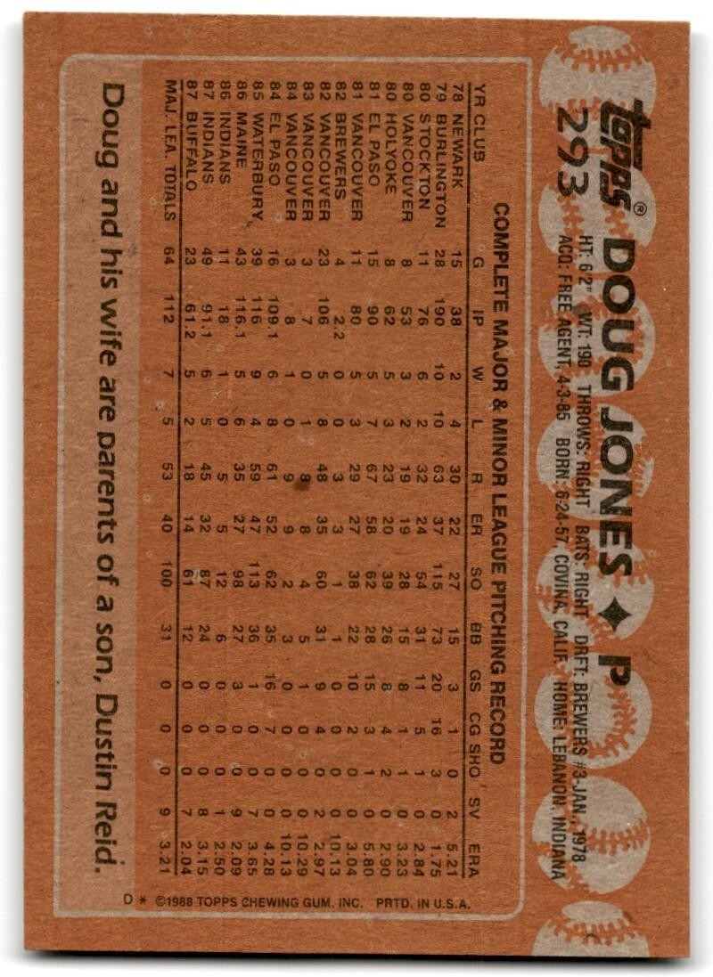 1988 Topps Baseball Card Doug Jones Rookie Cleveland Indians #293