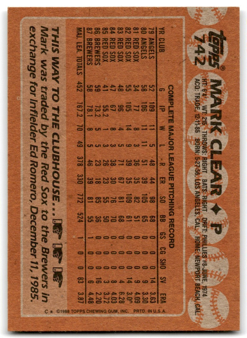 1988 Topps Baseball Card Mark Clear Milwaukee Brewers #742