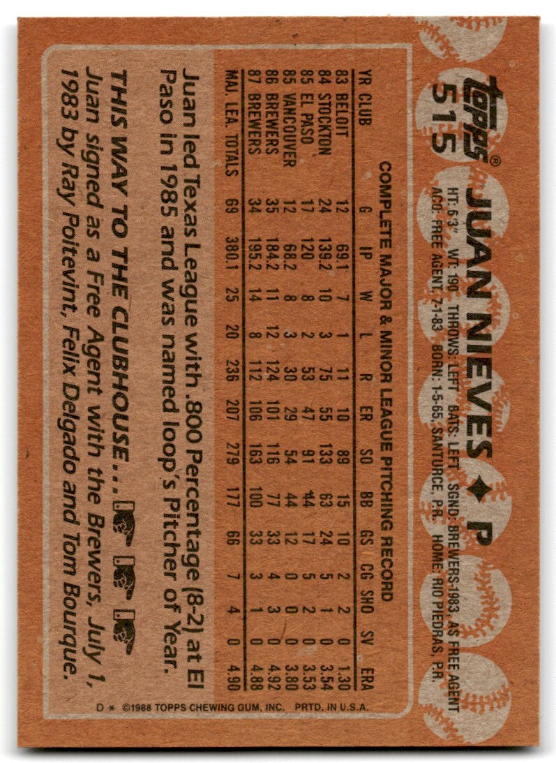 1988 Topps Baseball Card Juan Nieves Milwaukee Brewers #515