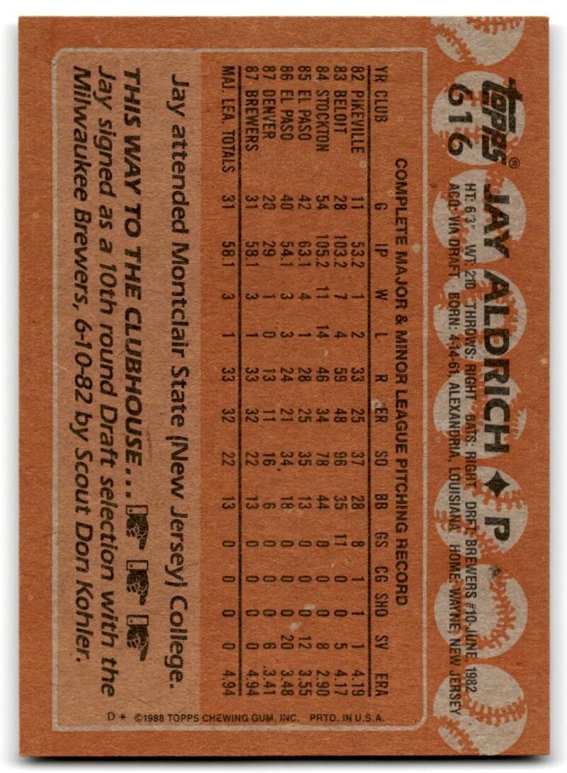 1988 Topps Baseball Card Jay Aldrich Milwaukee Brewers #616